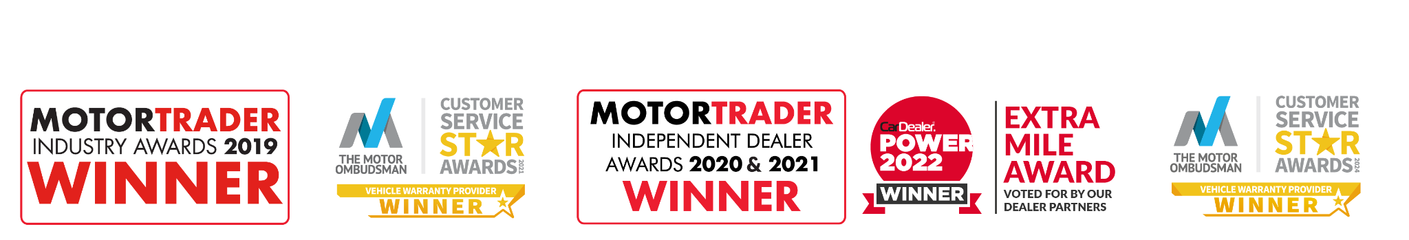 Autoguard Awards